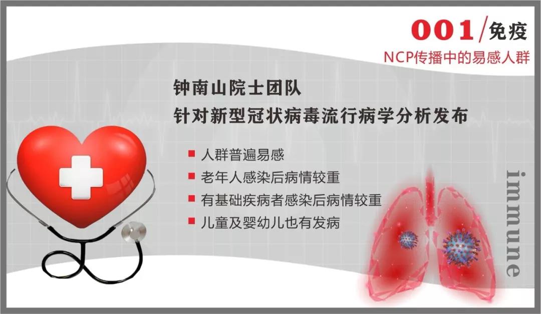 PT视讯(中国区)官网抗疫情 | 免疫系统:最坚固的防线 最好的医生 PT视讯(中国区)官网抗疫情 | 免疫系统:最坚固的防线 最好的医生