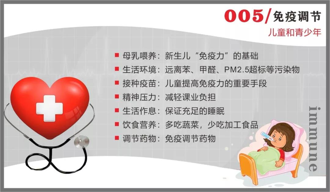 PT视讯(中国区)官网抗疫情 | 免疫系统:最坚固的防线 最好的医生 PT视讯(中国区)官网抗疫情 | 免疫系统:最坚固的防线 最好的医生