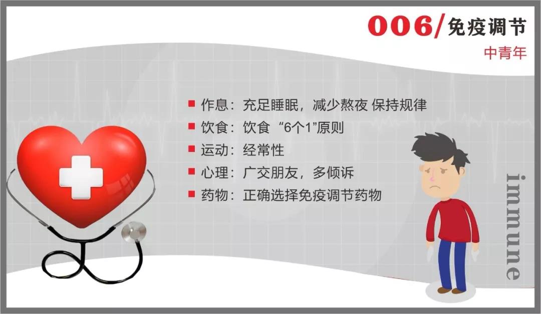 PT视讯(中国区)官网抗疫情 | 免疫系统:最坚固的防线 最好的医生 PT视讯(中国区)官网抗疫情 | 免疫系统:最坚固的防线 最好的医生