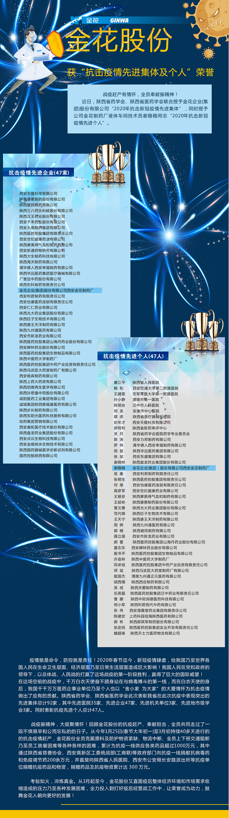 PT视讯(中国区)官网股份获“抗击疫情先进集体及个人”荣誉