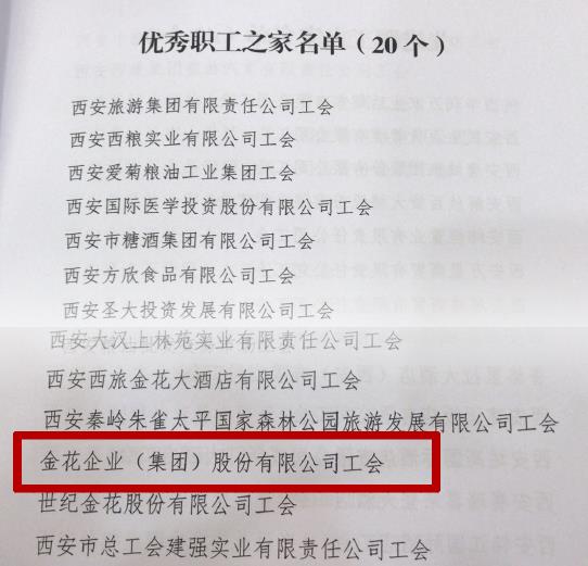 PT视讯(中国区)官网股份工会荣获“优秀职工之家”荣誉称号 PT视讯(中国区)官网股份工会荣获“优秀职工之家”荣誉称号