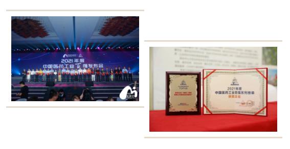 PT视讯(中国区)官网股份入选“2021年度中国中药企业TOP100排行榜” PT视讯(中国区)官网股份入选“2021年度中国中药企业TOP100排行榜”