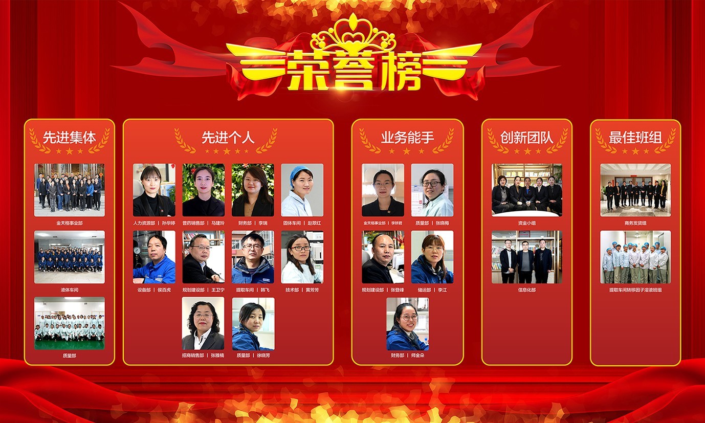 2022年度先进集体、先进个人